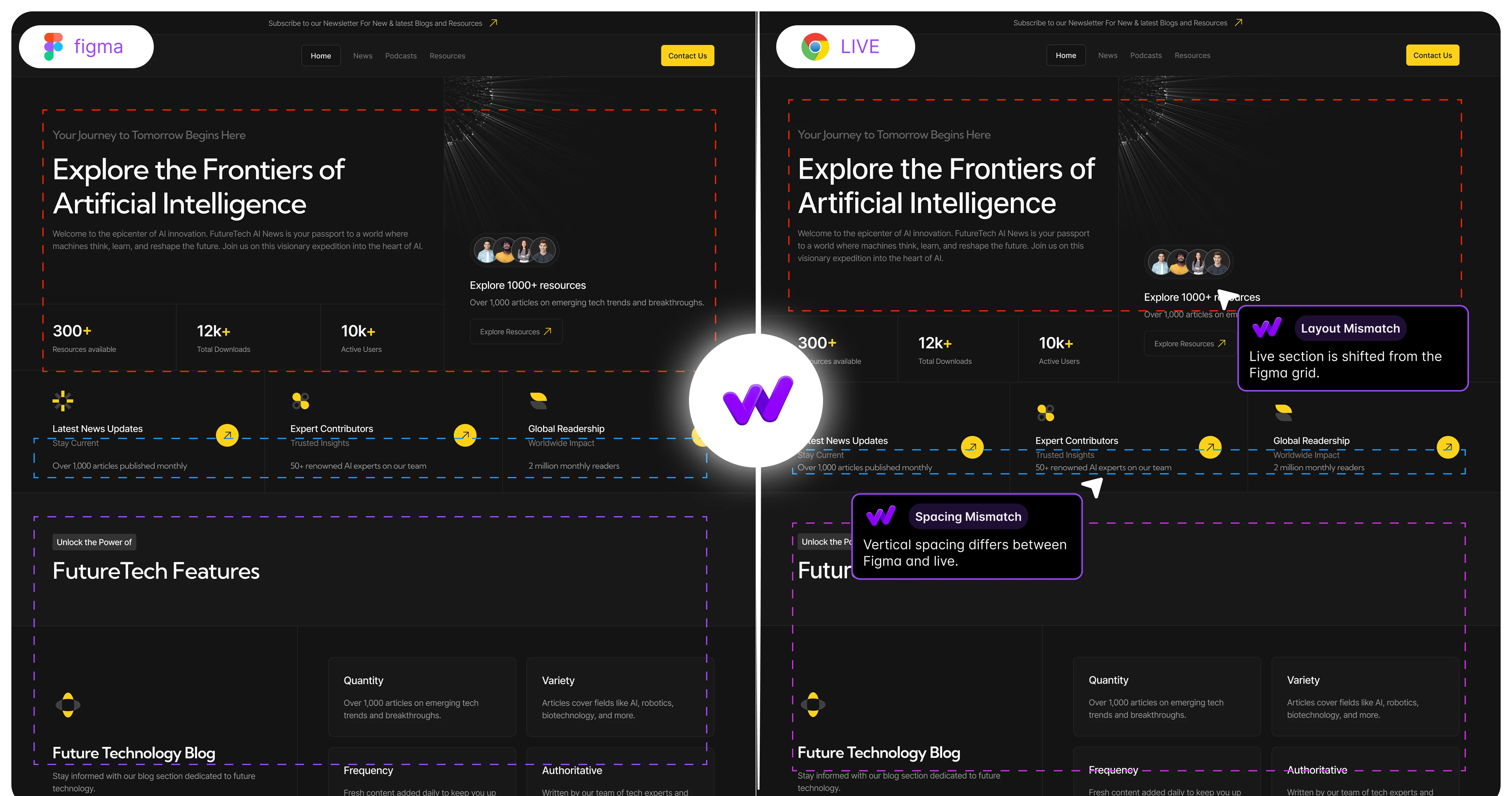 Whoogy Visual QA comparison showcase
